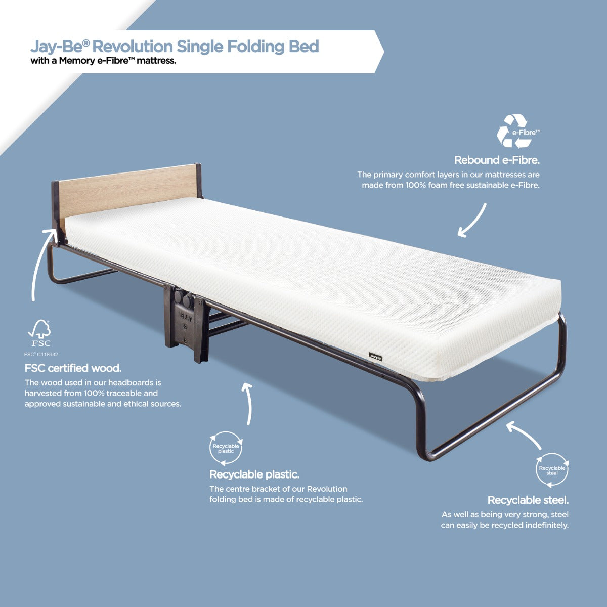 Jay-Be Revolution Folding Bed with Memory e-Fibre Mattress - 2ft6