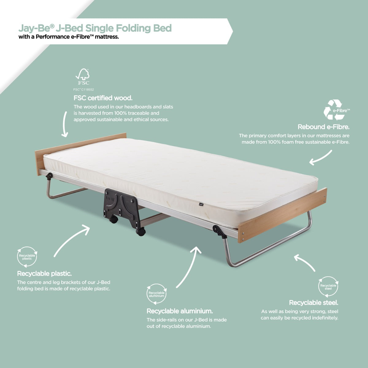 Jay-Be J-Bed Folding Bed with Performance e-Fibre Mattress - 3ft