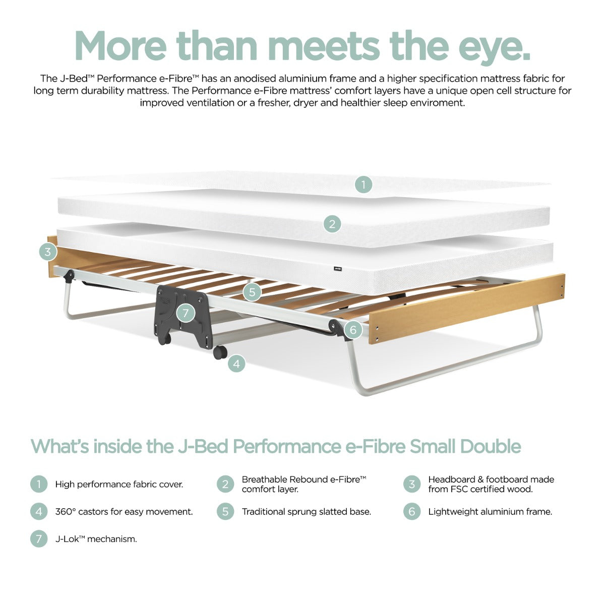 Jay-Be J-Bed Folding Bed with Performance e-Fibre Mattress - 4ft