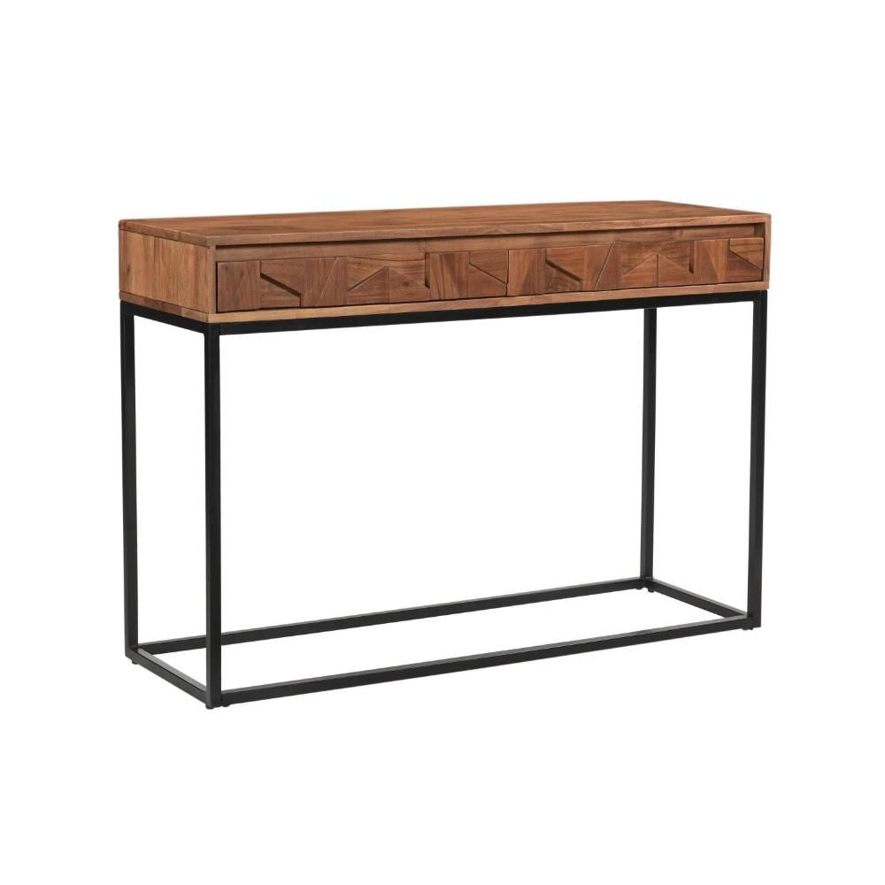 Axis Console
