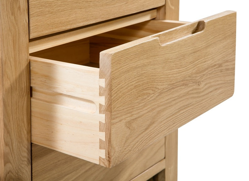 Curve Drawer Detail