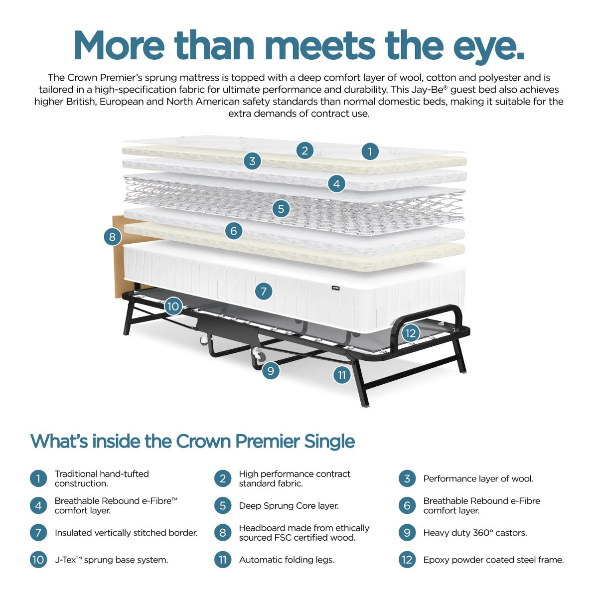 Jay-Be Crown Premier Folding Bed with Deep Sprung Mattress - 2ft6 (Pre-order only)