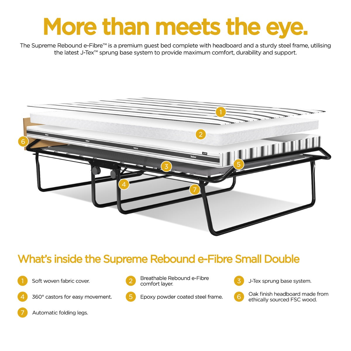 Jay-Be Supreme 4ft Automatic Folding Bed with Rebound e-Fibre Mattress
