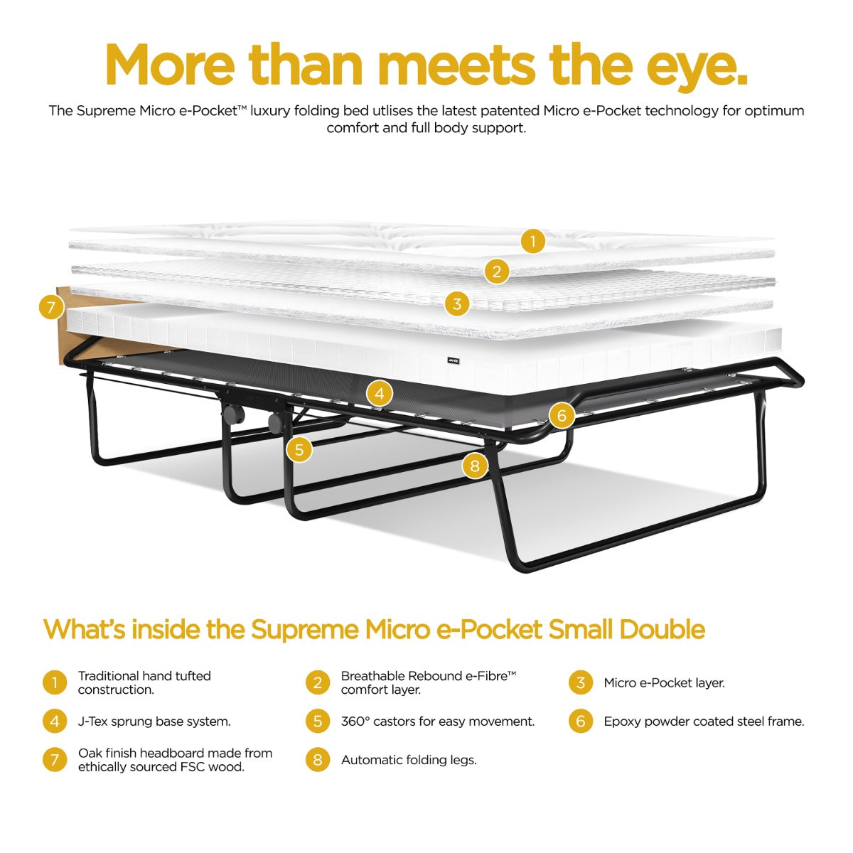 Jay-Be Supreme Automatic Folding Bed with Micro e-Pocket Sprung Mattress - 4ft