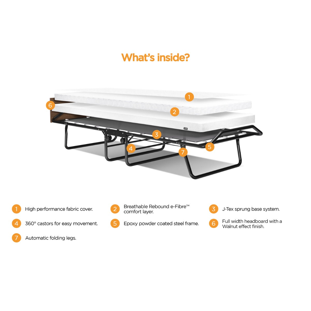 Jay-Be Visitor Contract Automatic Folding Bed with Performance e-Fibre Mattress - 2ft6(Pre-Order Only)