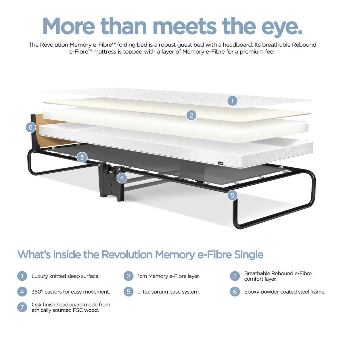 Jay-Be Revolution Folding Bed with Memory e-Fibre Mattress - 2ft6