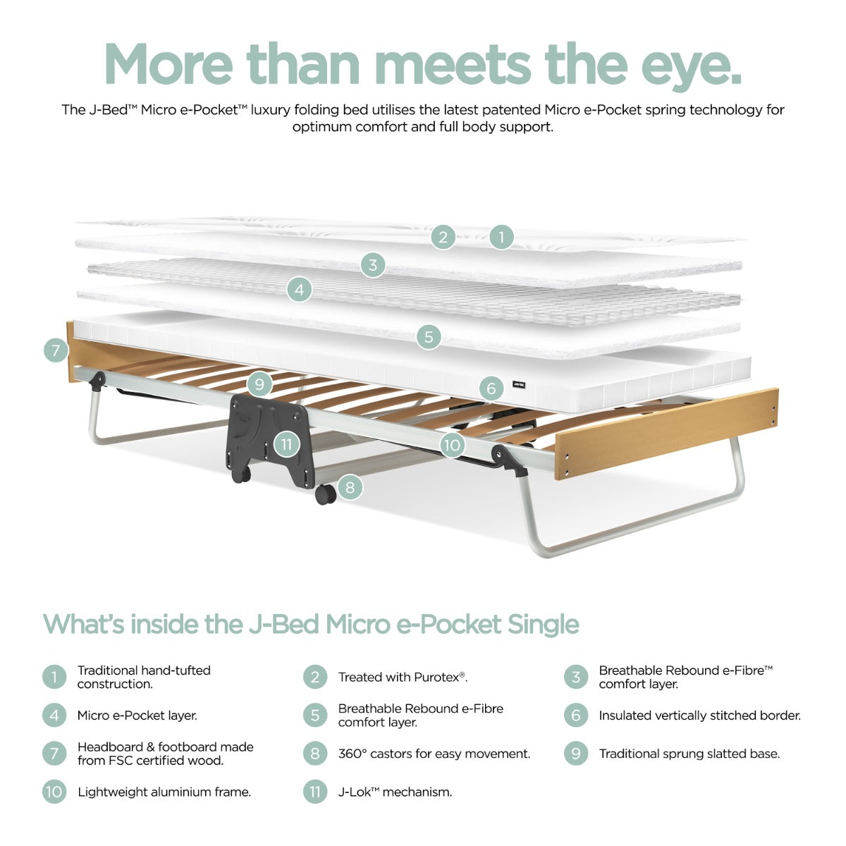 Jay-Be J-Bed Folding Bed with Anti-Allergy Micro e-Pocket Sprung Mattress - 3ft