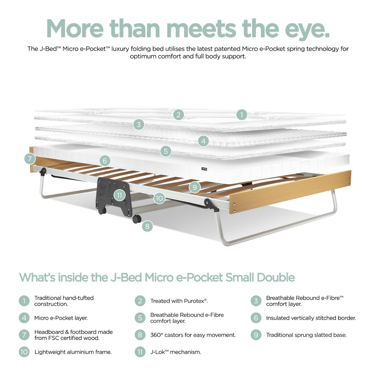 Jay-Be J-Bed Folding Bed with Anti-Allergy Micro e-Pocket Sprung Mattress - 4ft