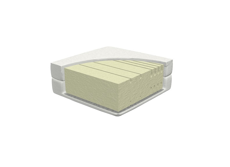 Lifetime Euro Sized Mattresses