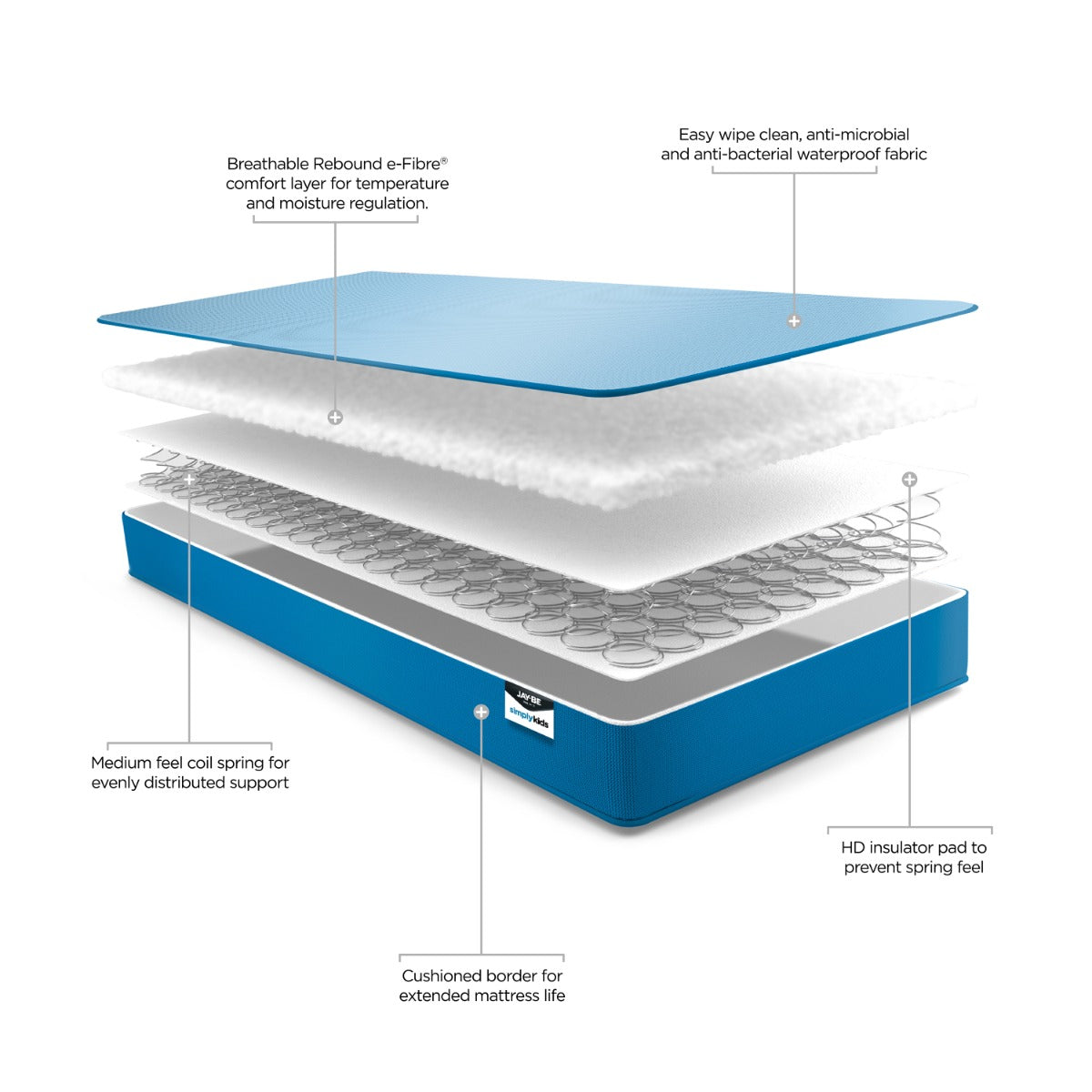 Jay-Be Simply Kids Waterproof Anti-Microbial Foam Free Sprung Mattress - 3ft (Pre-order only)