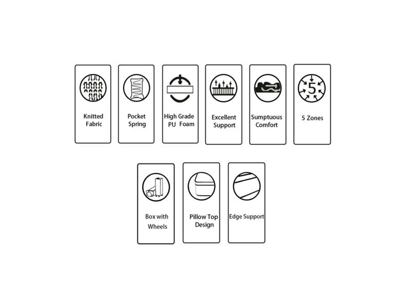 Serenity Sleep Aloe Vera 4 ft  Mattress