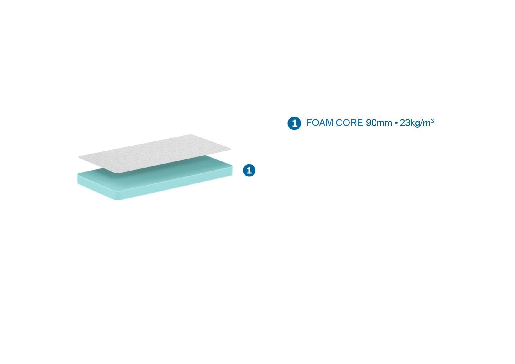 Vipack Junior Soft Mattress 70 x 140 Cm
