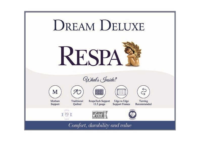 Dream DeLuxe Info
