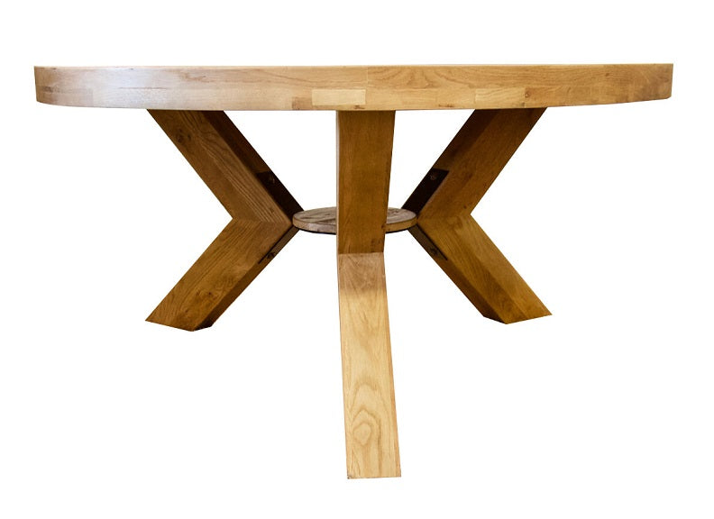 Maximus Round Table - 2