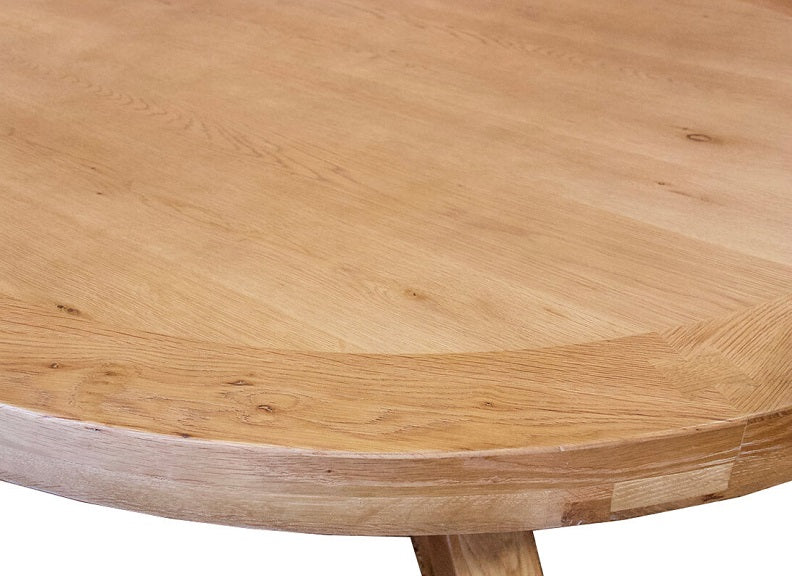 Maximus Round Table - 1