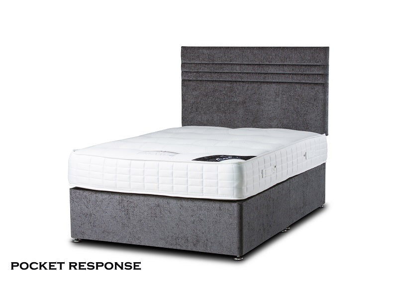 Durabeds Parnell 24 Inch Headboard