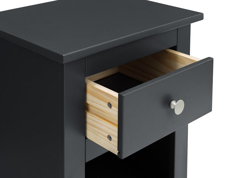 Radley Anthracite Bedside Detail