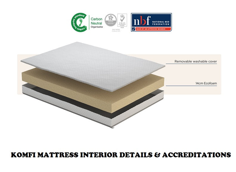 Komfi Active Solo 4 ft6 UK Double Size