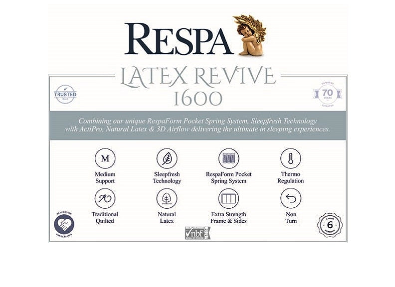 Latex Revive Info
