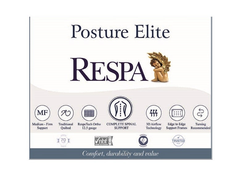 Posture Elite Info
